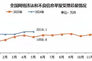 新利体育平台能玩吗截图3